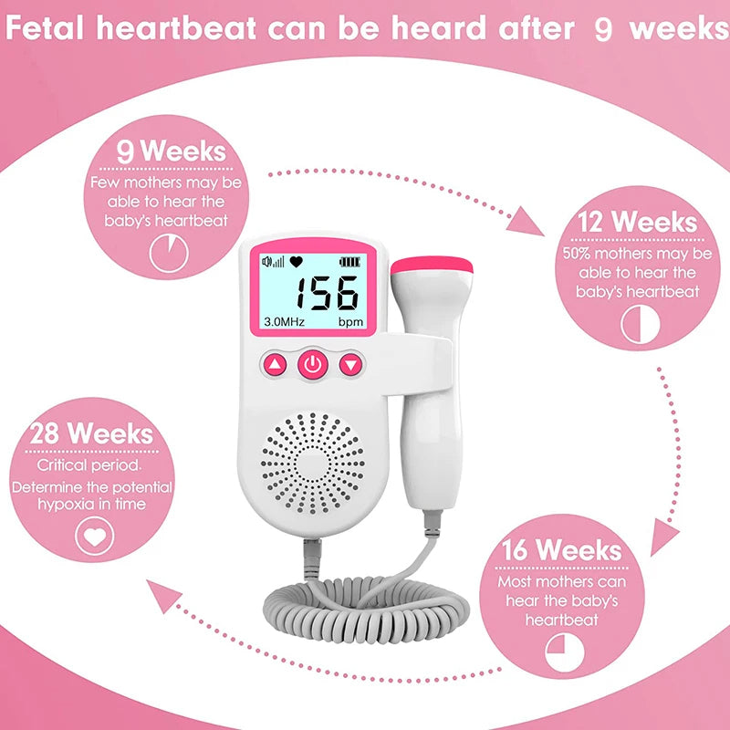 BabyPulse™ – Escucha los Latidos que Cambiarán tu Vida